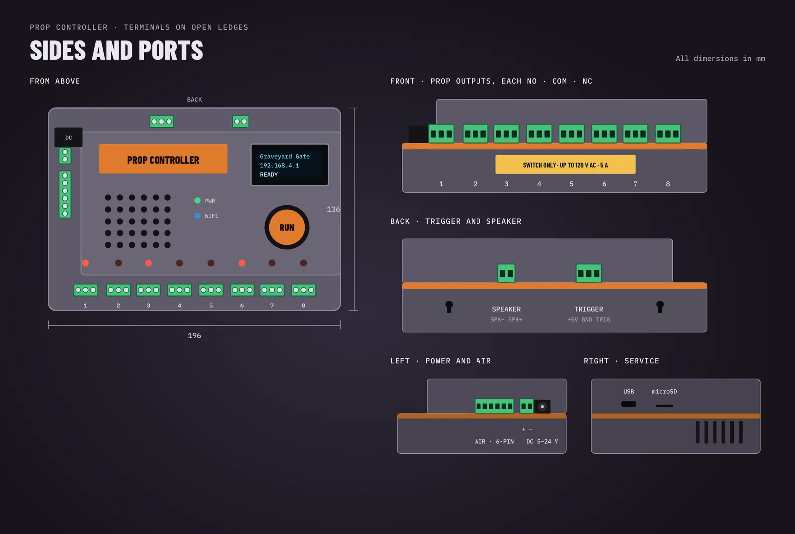 Prop Controller from above and from each side, showing where every terminal is