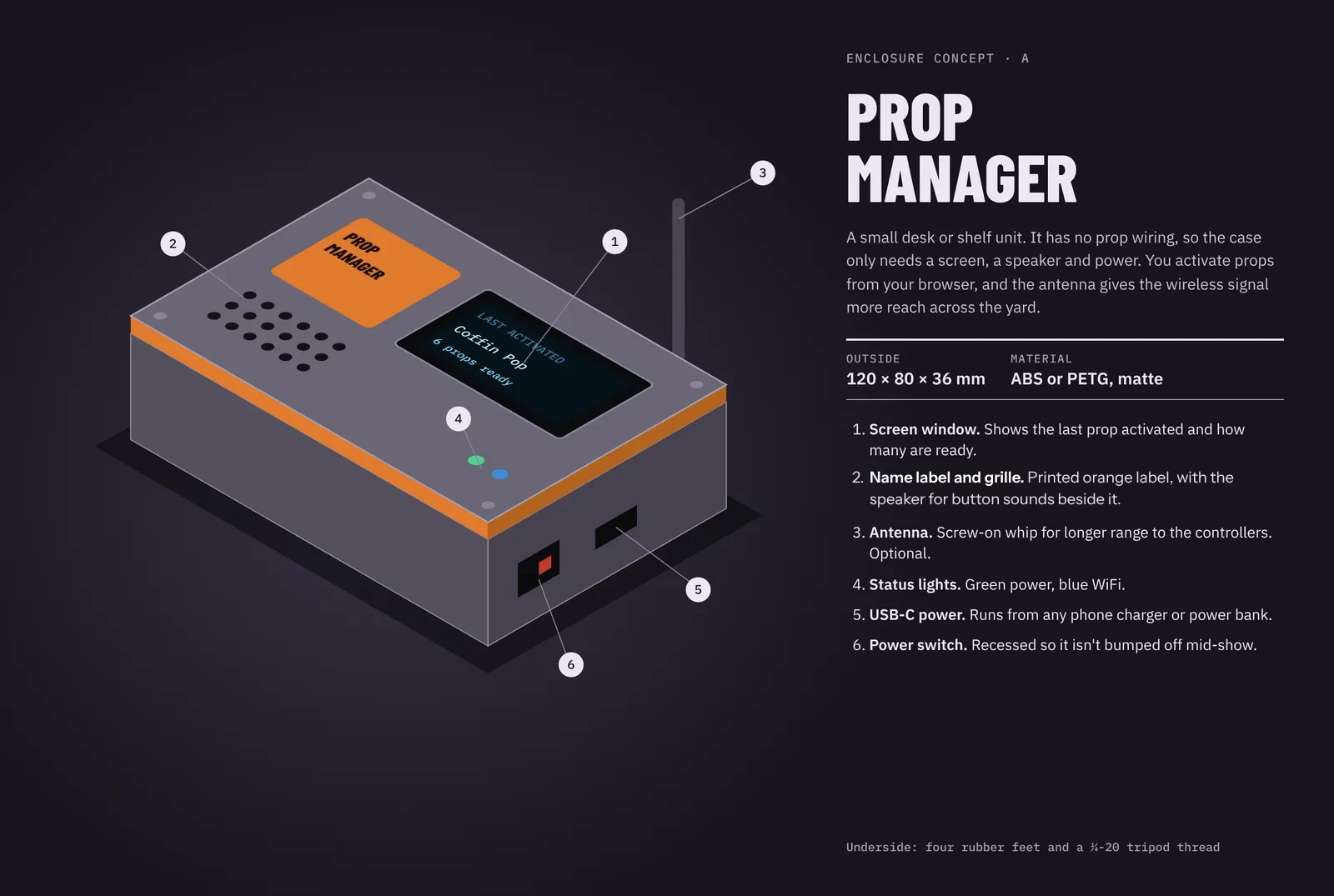 Prop Manager enclosure mockup: compact case with screen, speaker grille and antenna